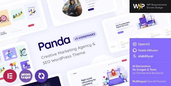 Download Panda-Professional Marketing Theme-Build Sales Sites-SEO Friendly E-commerce Conversion Optimization