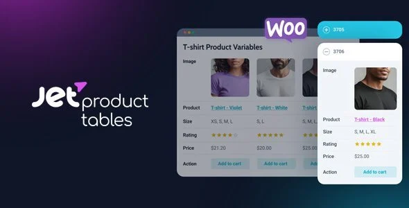 Download JetProductTables-Enhanced Product Displays-Sales Analytics User Engagement Conversion