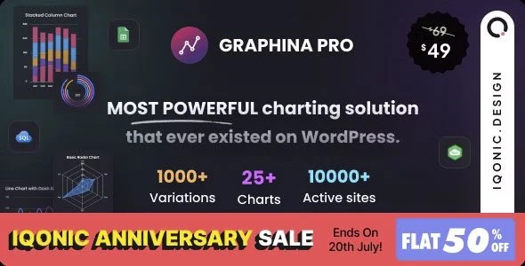 Download Graphina Pro-Elementor Dynamic Charts Graphs & Tables for Data Analysis Business Intelligence